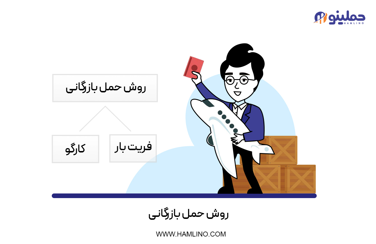 روش حمل بازرگانی