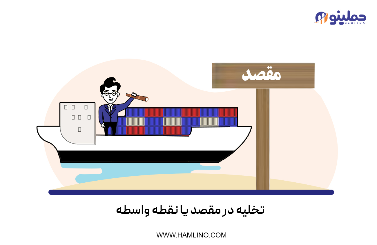 تخلیه در مقصد یا نقطه واسطه