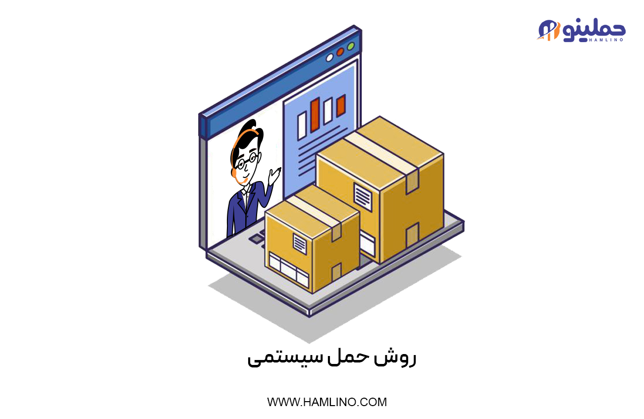 روش حمل سیستمی
