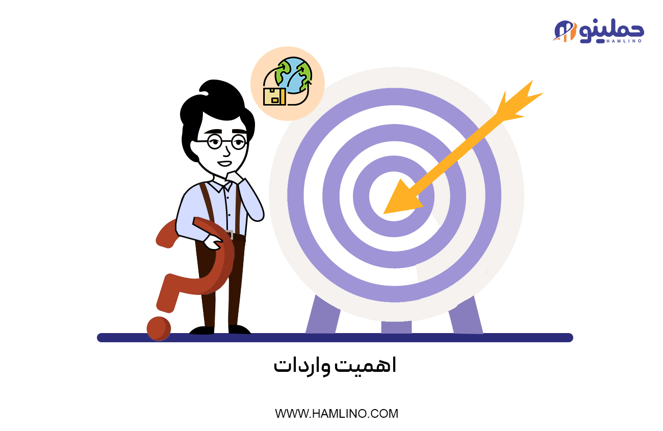 اهمیت واردات