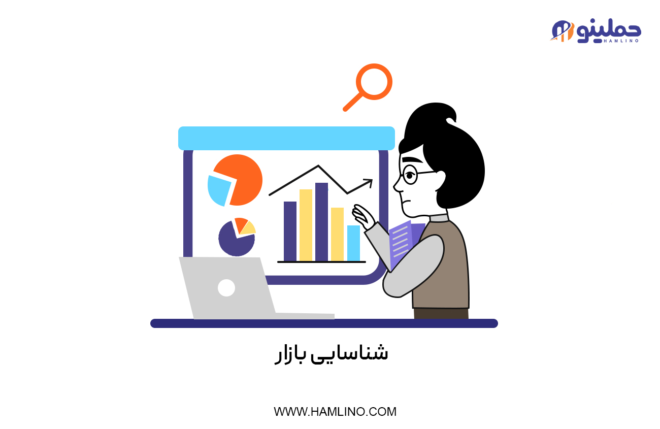 شناسایی بازار