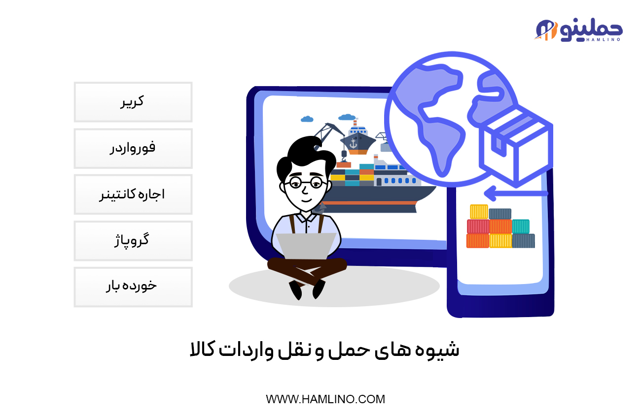 شیوه‌های حمل و نقل واردات کالا
