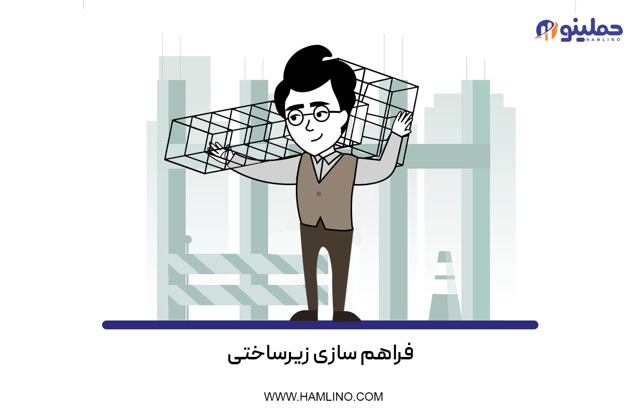 فراهم‌سازی زیرساختی