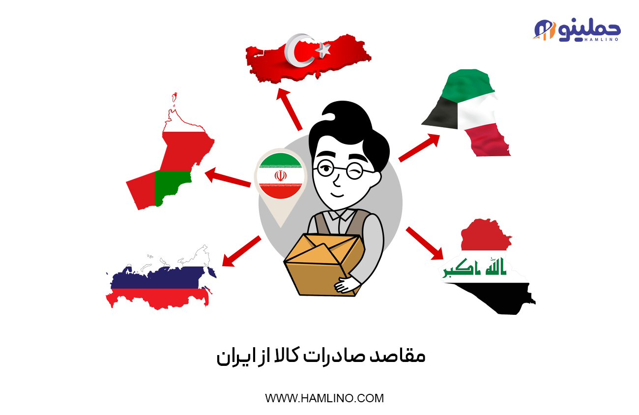 مقاصد صادرات کالا از ایران
